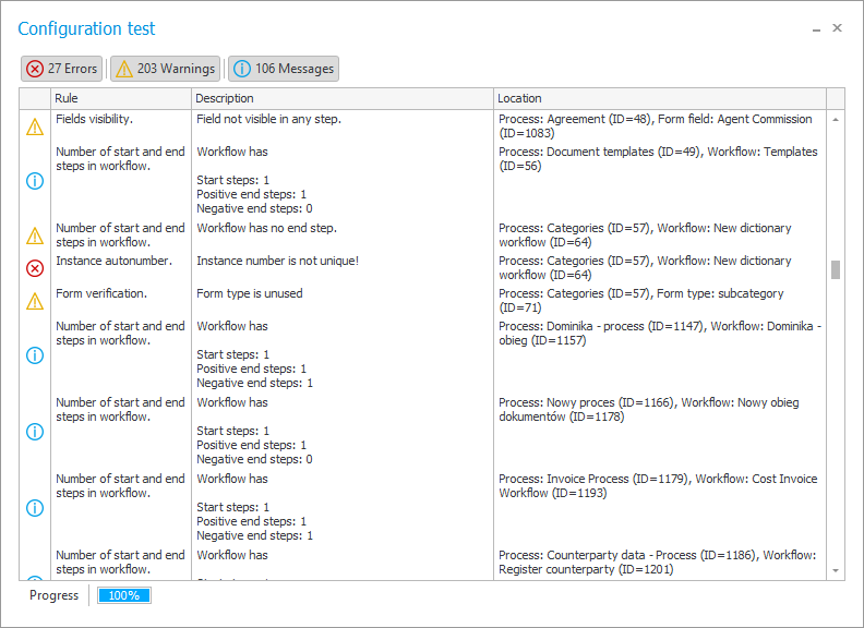 Configuration test