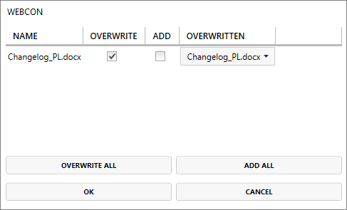 Overwritten