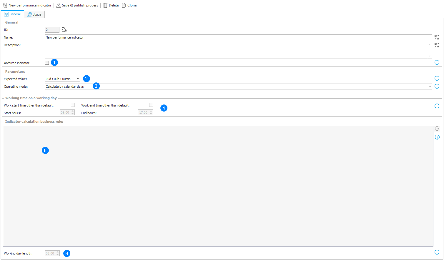 New Performance Indicator