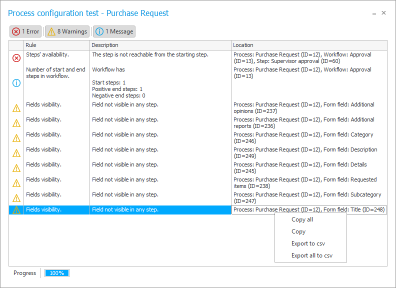 Proces configuration test