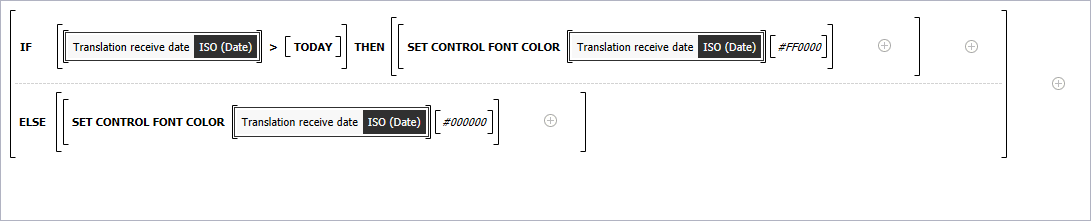 Sample rule