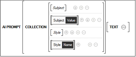 AI PROMPT using other business rules for defining instructions