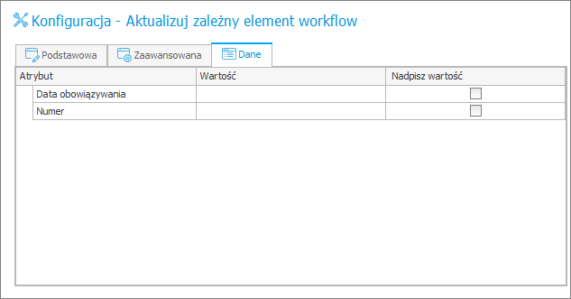 Aktualizuj zależny Dane